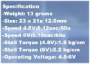 Flyermate D130M Metall-Digital-Servo (Titanium)